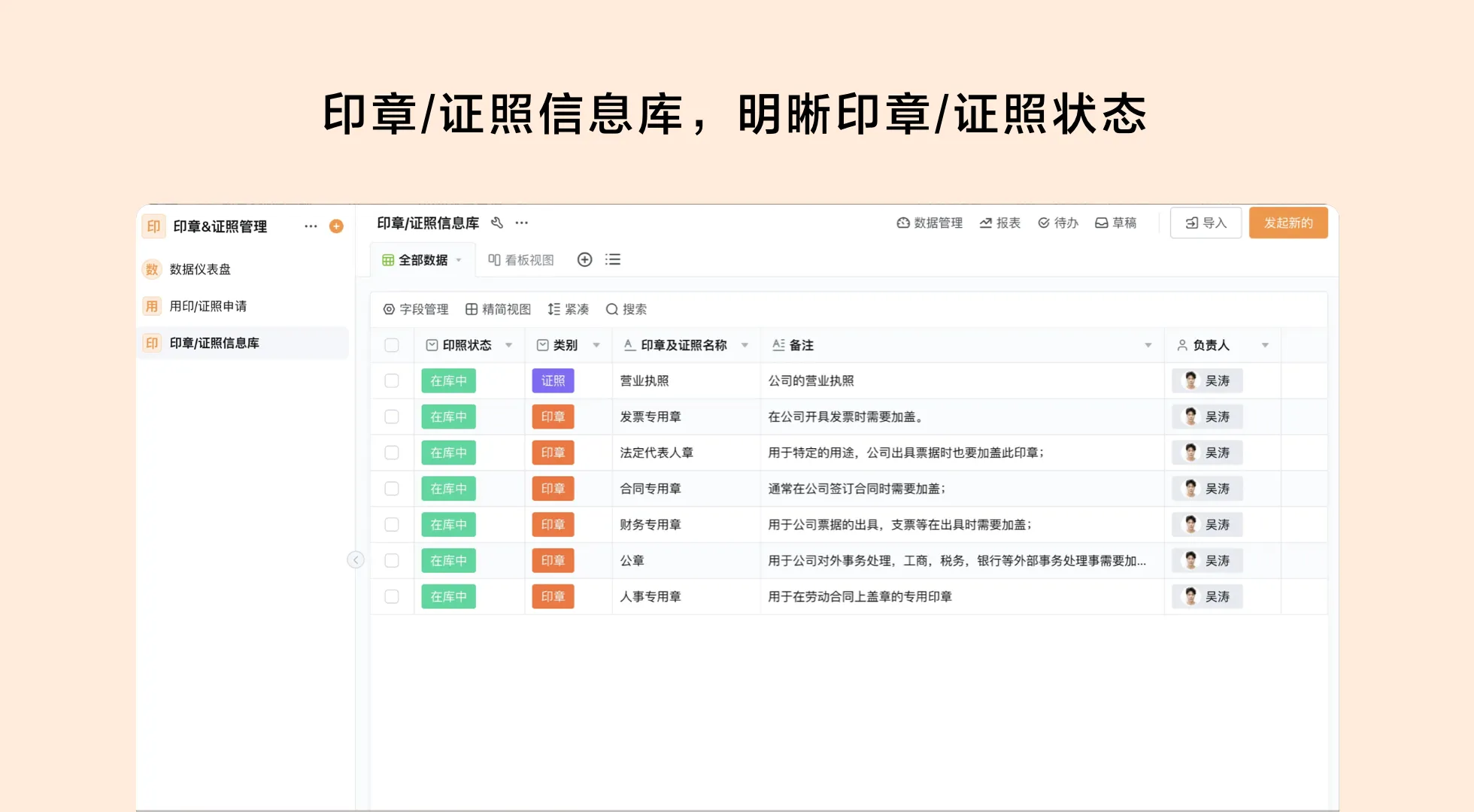 生产企业免费办公软件清单,工厂办公软件哪种适合